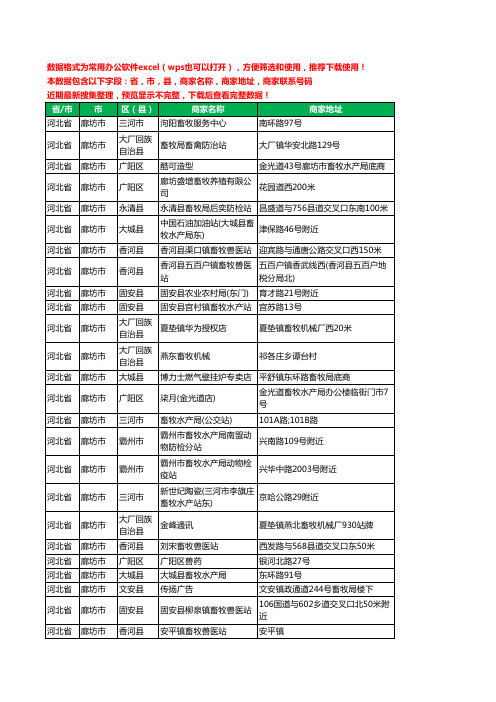 2020新版河北省廊坊市畜牧工商企业公司商家名录名单黄页联系电话号码地址大全100家