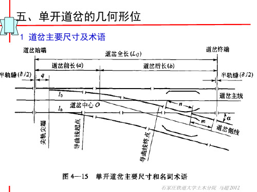 道岔几何行位