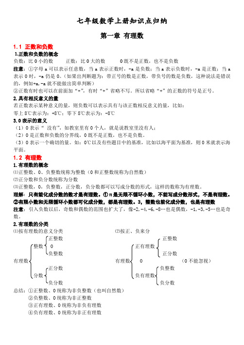 人教版数学七年级上册知识点总结