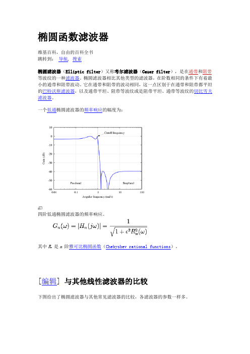 椭圆函数滤波器