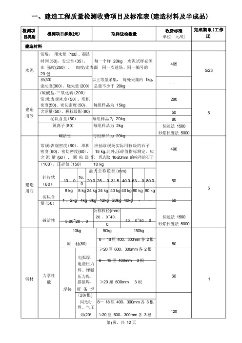 建筑工程质量检测收费项目及标准表