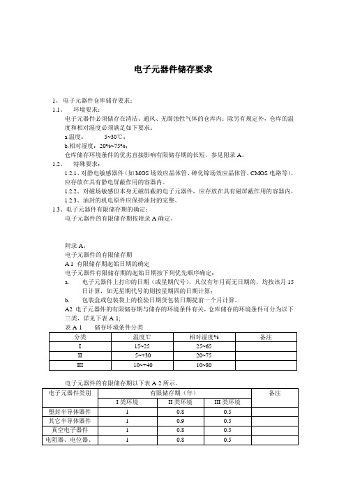 电子元器件存储条件