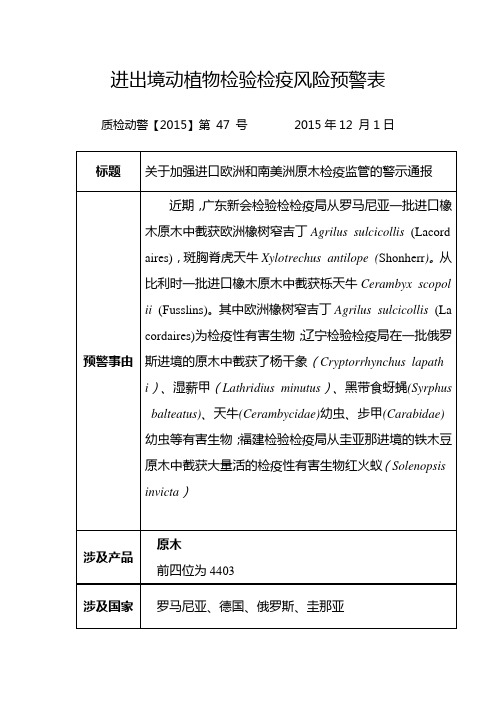 进出境动植物检验检疫风险预警表