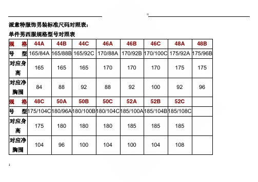 服饰男装标准尺码对照表