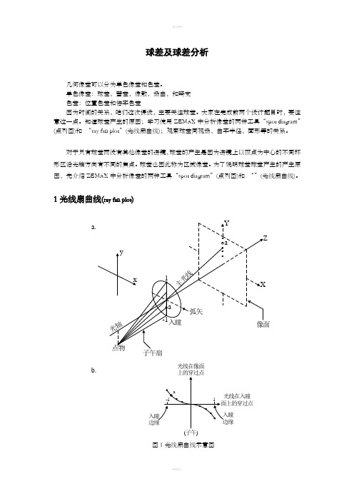 学习：球差及球差分析