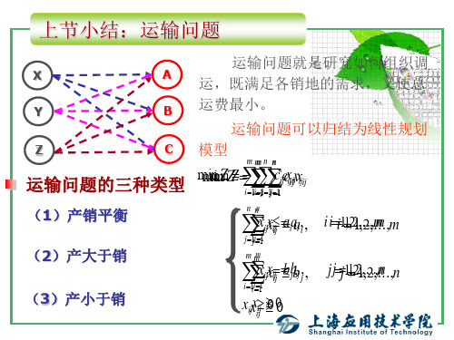 运筹学基础-运输问题(2)