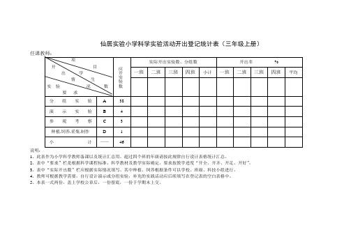 小学科学3-6年级实验统计表