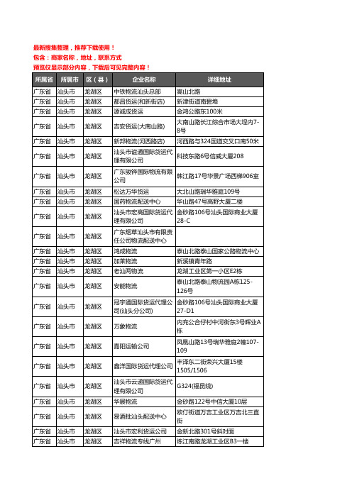 新版广东省汕头市龙湖区货运企业公司商家户名录单联系方式地址大全175家