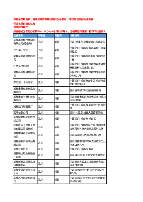 2020新版四川成都包装用纸企业公司名录名单黄页联系方式大全83家