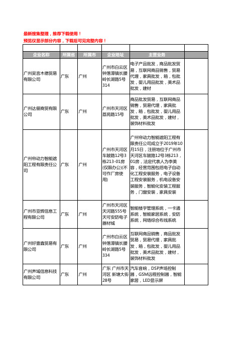 新版广东省广州家居智能工商企业公司商家名录名单联系方式大全399家