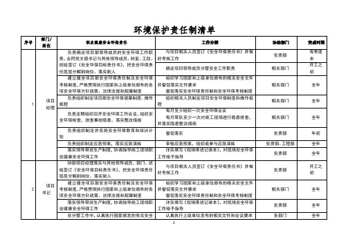 环境保护责任清单