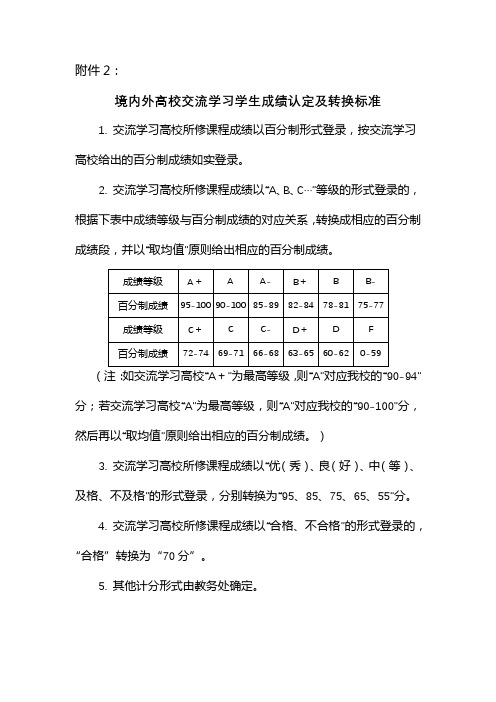 境内外高校交流学习学生成绩认定及转换标准【模板】