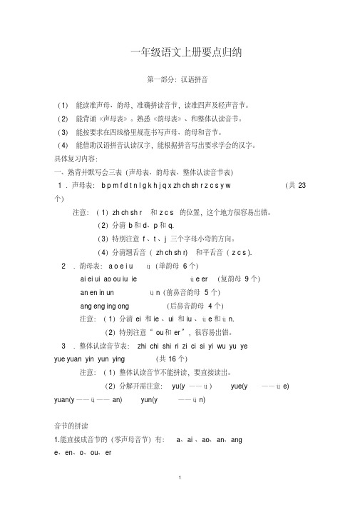 部编版人教版一年级语文上册知识点整理.pdf