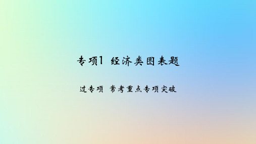 2025版高考政治一轮复习新题精练专题三经济发展与社会进步专项1经济类图表题课件