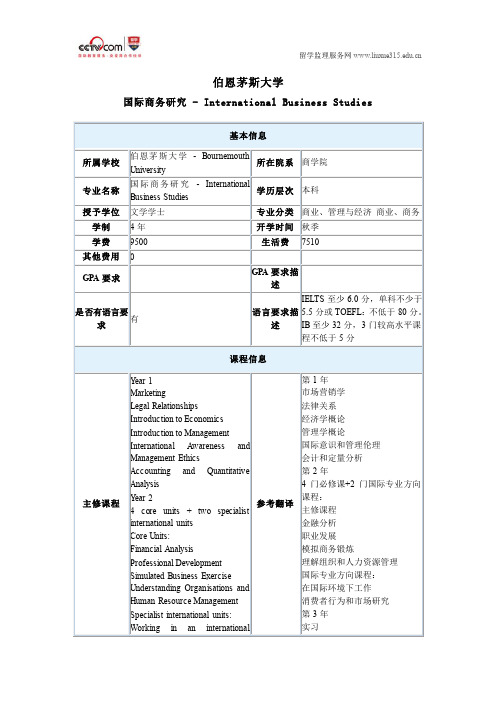 伯恩茅斯大学国际商务研究本科