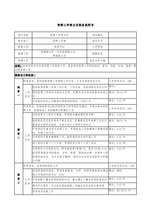 信托投资公司党群工作部主任职务说明书