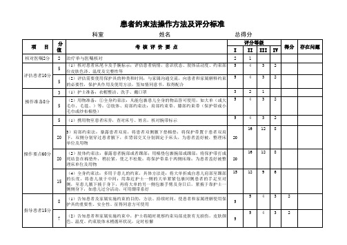 患者约束法操作方法及评分标准