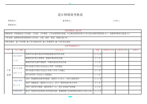 电商设计师美工绩效考核方案