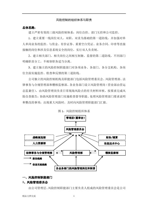 风险控制的组织体系与职责