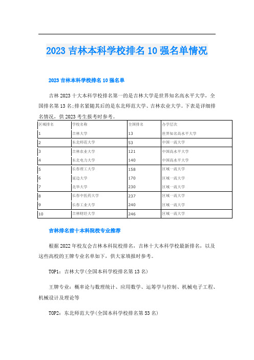 2023吉林本科学校排名10强名单情况