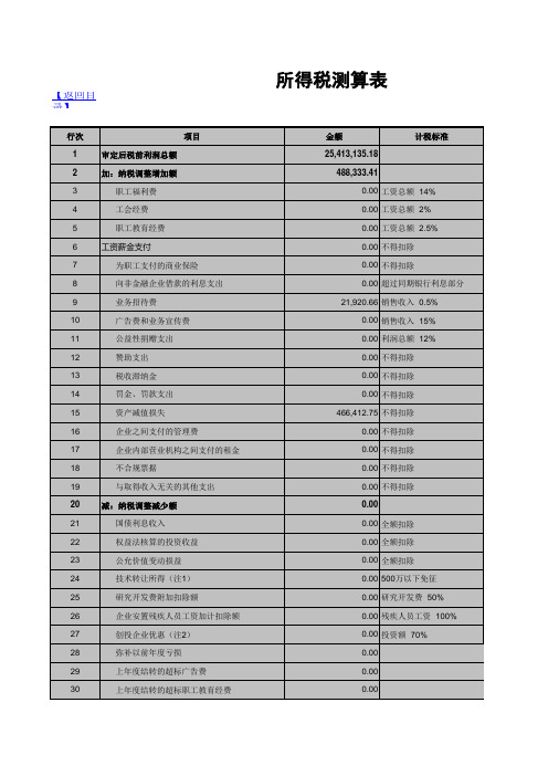 所得税测算