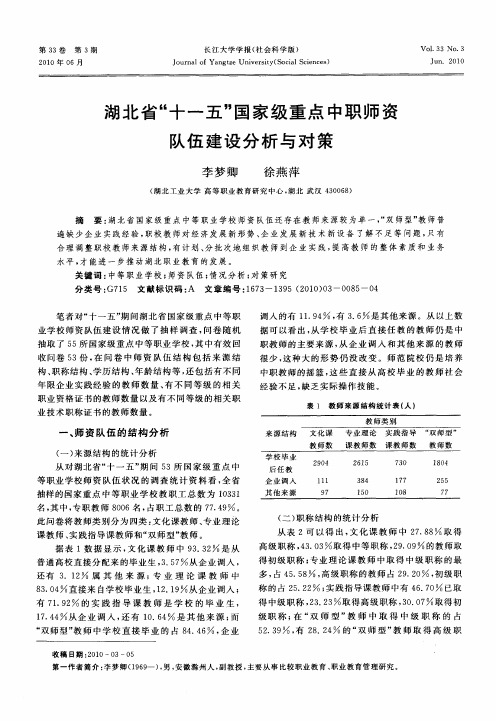 湖北省“十一五”国家级重点中职师资队伍建设分析与对策