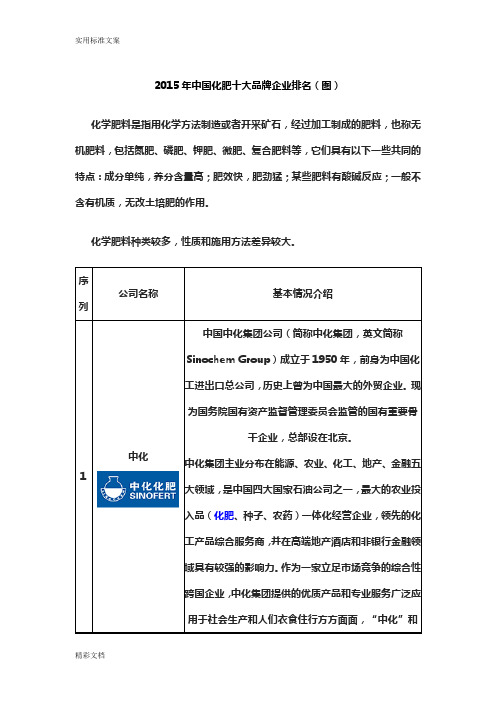 化肥企业的排名