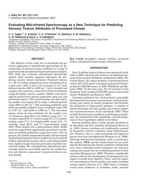 Evaluating Mid-infrared Spectroscopy as a New Technique for Predicting Sensory Texture