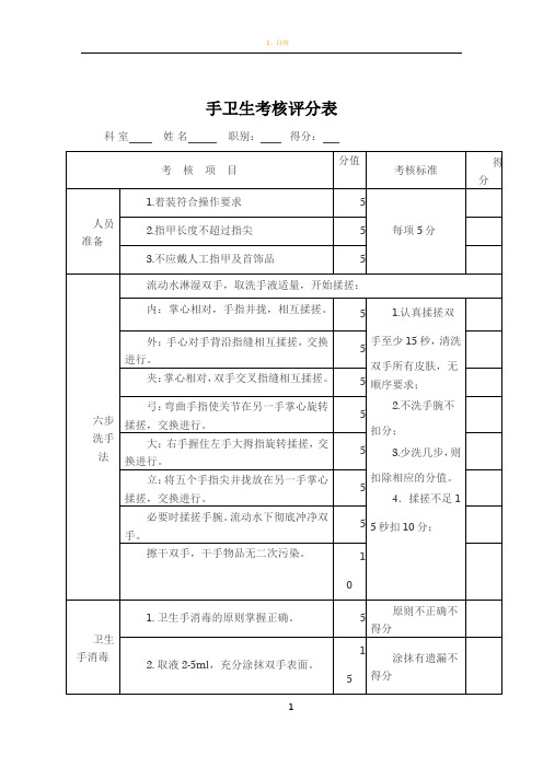 手卫生考核评分表