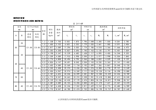 方管钢型号重量计算表