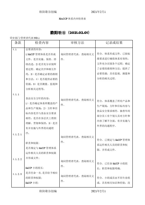 HACCP体系内审检查表(完整版)之欧阳歌谷创作