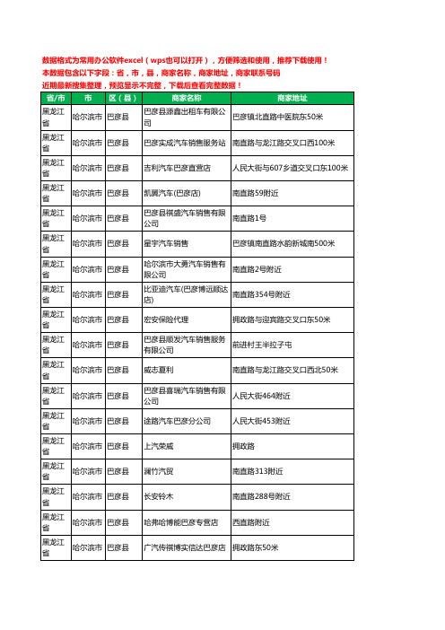 2020新版黑龙江省哈尔滨市巴彦县汽贸工商企业公司商家名录名单黄页联系电话号码地址大全22家