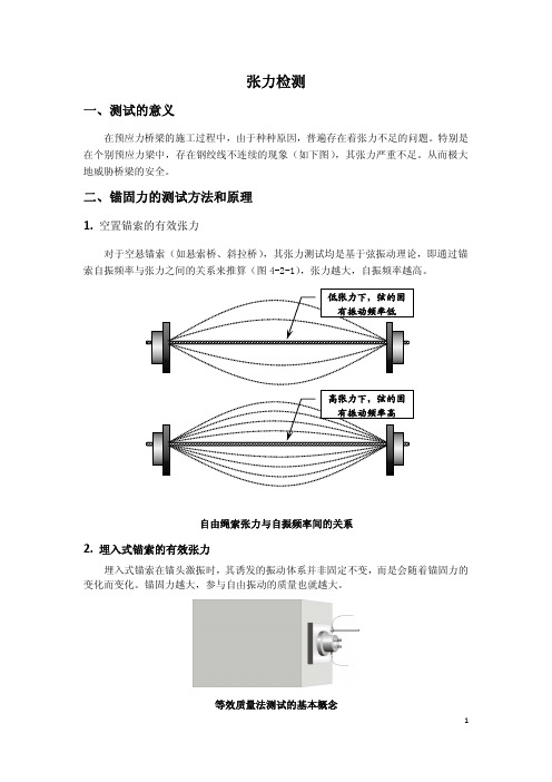 锚索(杆)张力检测技术