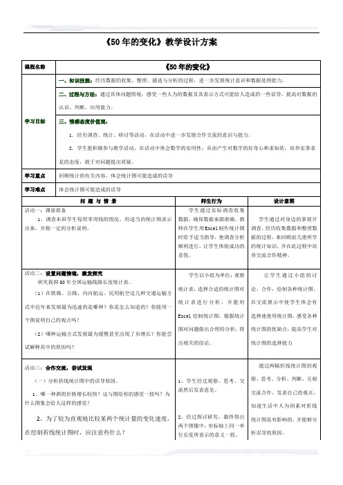 初中数学(北师大版)九年级-50年变化(课件免费下载)