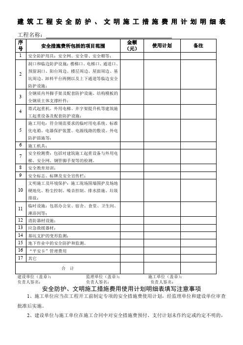 建筑工程安全防护、文明施工措施费用计划明细表