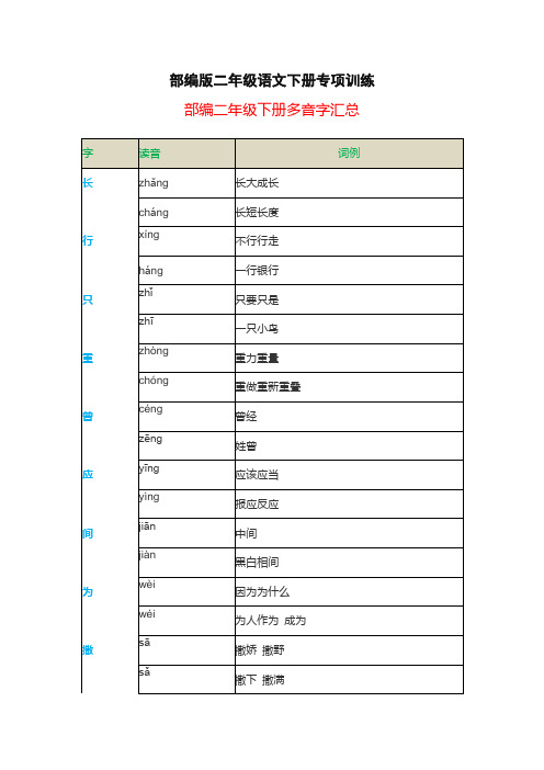 部编版二年级语文下册多音字汇总【新版】