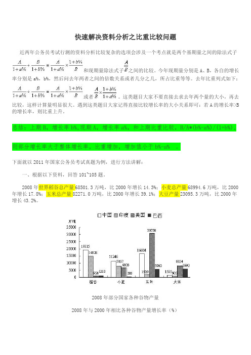 VIP快速解决资料分析之比重比较问题