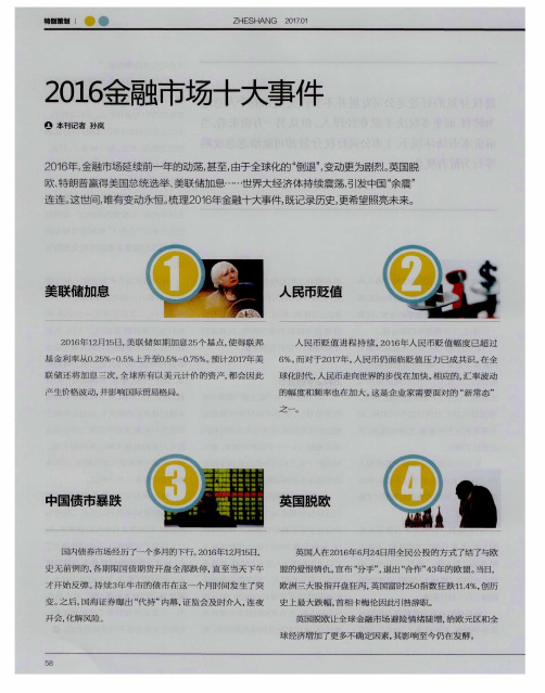 2016金融市场十大事件