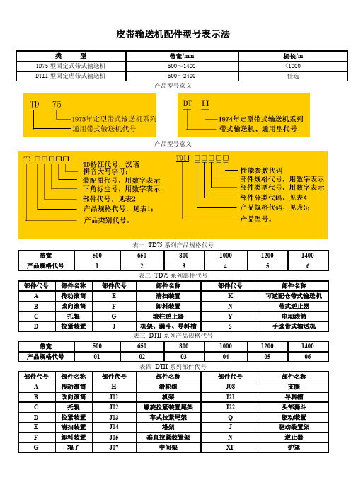 皮带输送机配件型号表示法