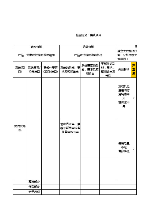 FMEA第五版表格(草稿)