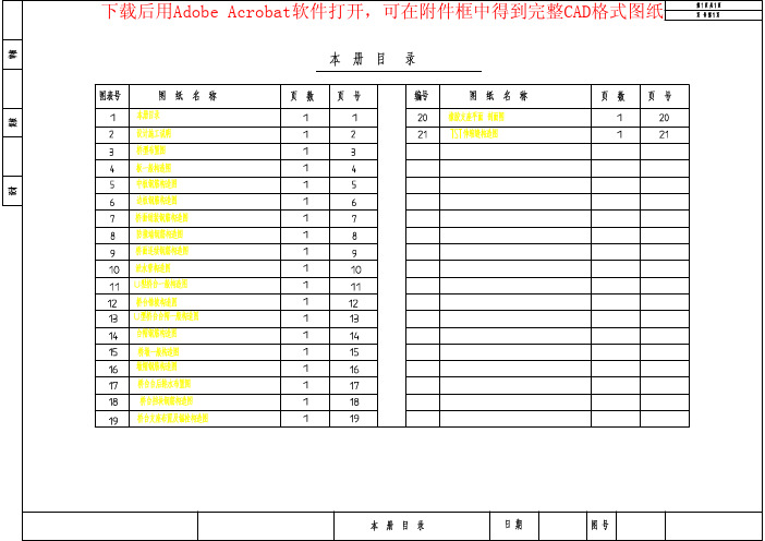 毕业设计-桥梁设计全套CAD图纸（21张CAD图纸）