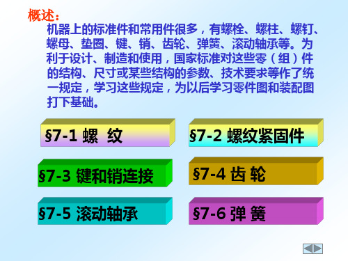 螺栓螺母标准件规格