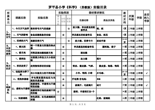 新编苏教版小学科学二年级实验目录及课堂教学评价表