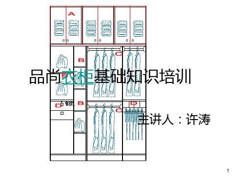 好莱客整体衣柜培训