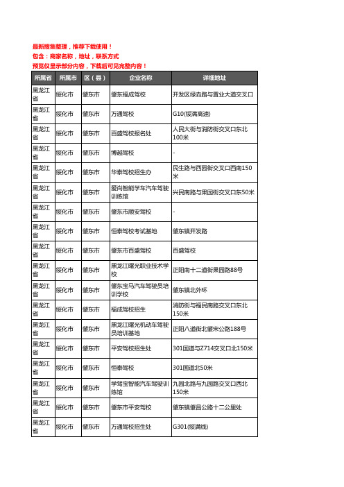 新版黑龙江省绥化市肇东市驾校培训企业公司商家户名录单联系方式地址大全22家