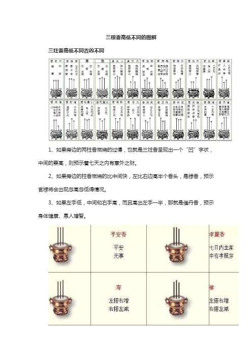 三根香高低不同的图解