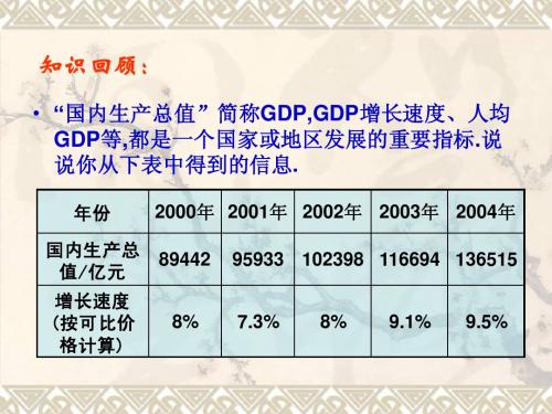 4.1数量的变化