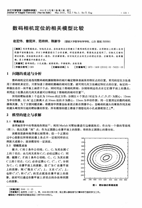 数码相机定位的相关模型比较