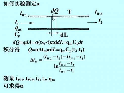 陈敏恒版化工原理PPT第六章02