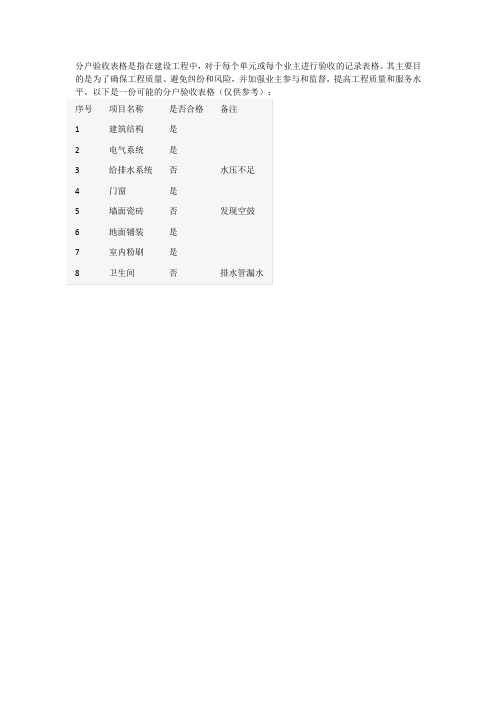 分户验收表格